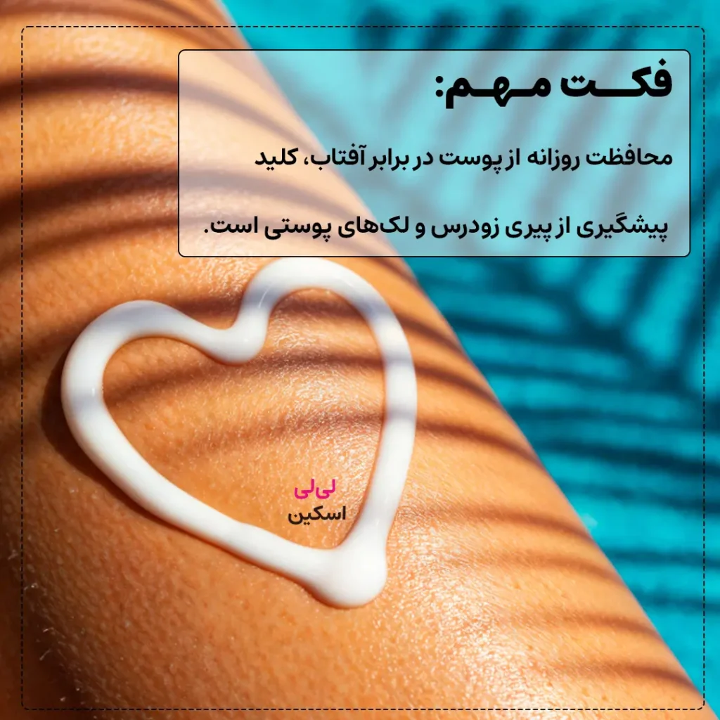 محافظت از آفتاب