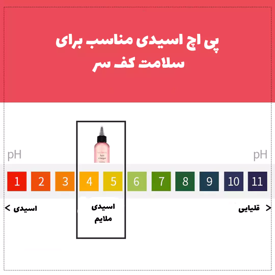 پی اچ تونیک موی اپیو