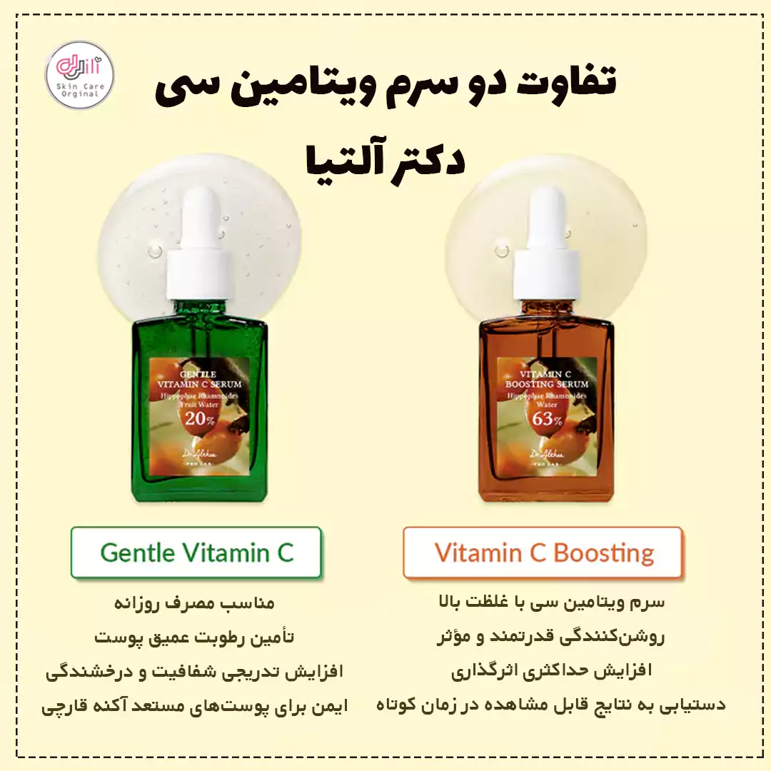 تفاوت دو سرم ویتامین سی دکتر آلتیا