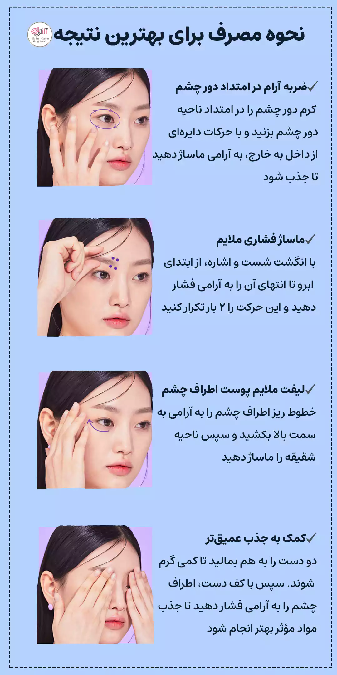 نحوه مصرف دور چشم فریجور